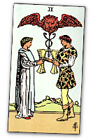 Tarot, Two of Cups